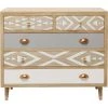 Kare Design Commodes Et Cabinets Commode 5 Tiroirs En Pin Motifs Géométriques Gris Et Blanc -Coffres et malles Soldes commode 5 tiroirs en pin motifs geometriques gris et blanc